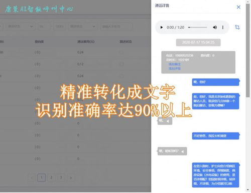 村家AI智能隨訪系統(tǒng) 基于AI交互的全院自動(dòng)化外呼機(jī)器人